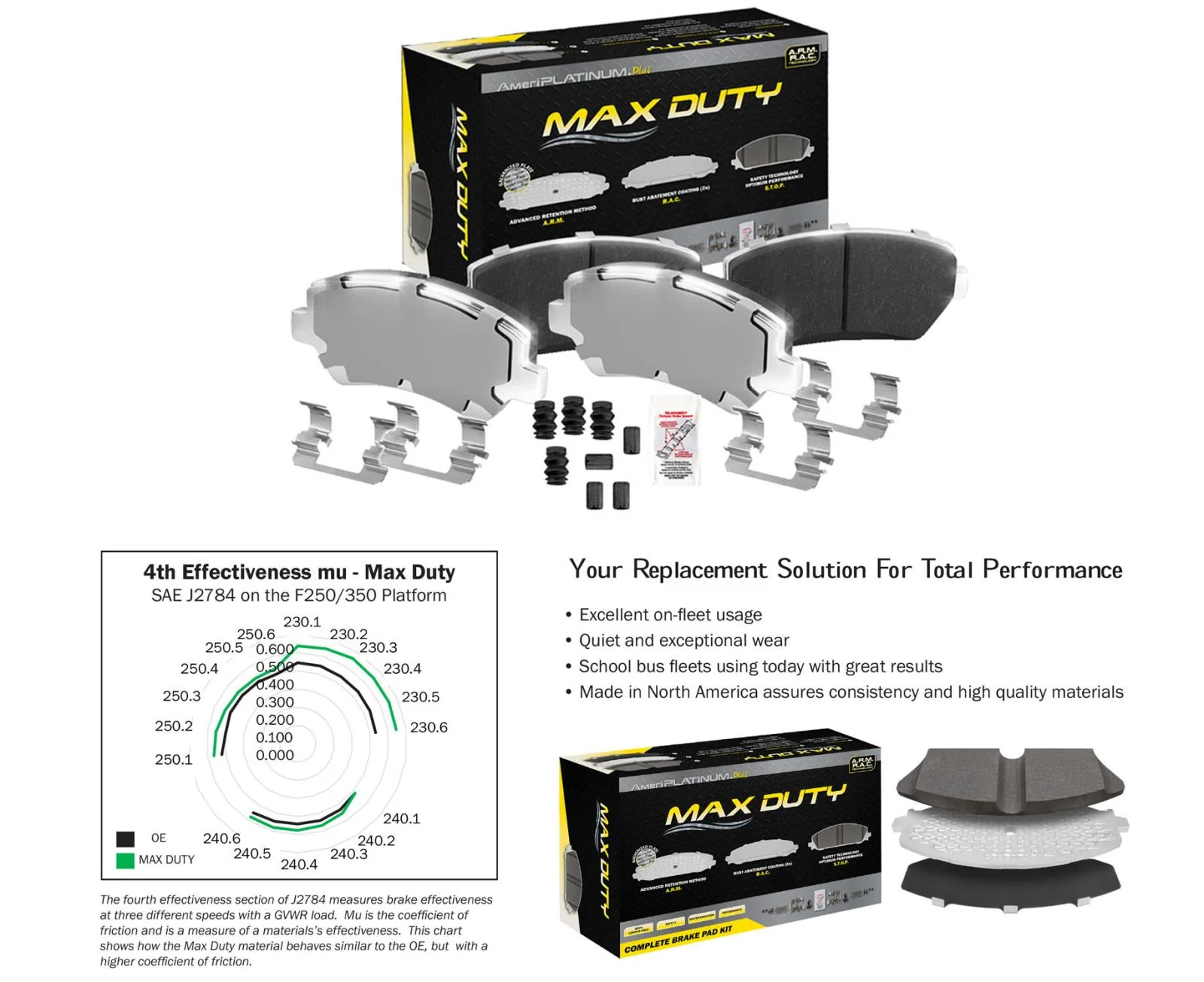 Heavy-Duty OffRoad Disc Brake Rotors & Pads for Ford F150 15-17 W Electric Prkng - Image 10